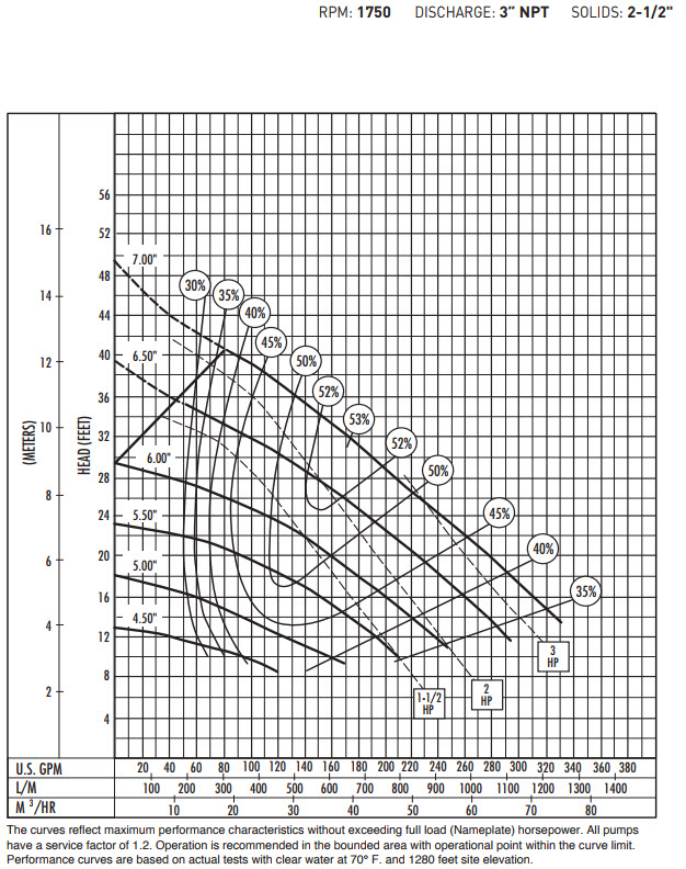 s3w-1750-curve.jpg