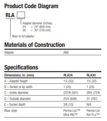 rla24-30-technical-details-1.jpg