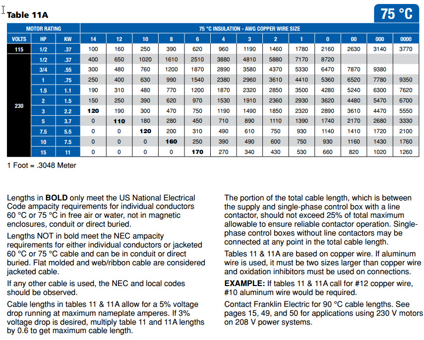 Well Pump Wire Size Chart