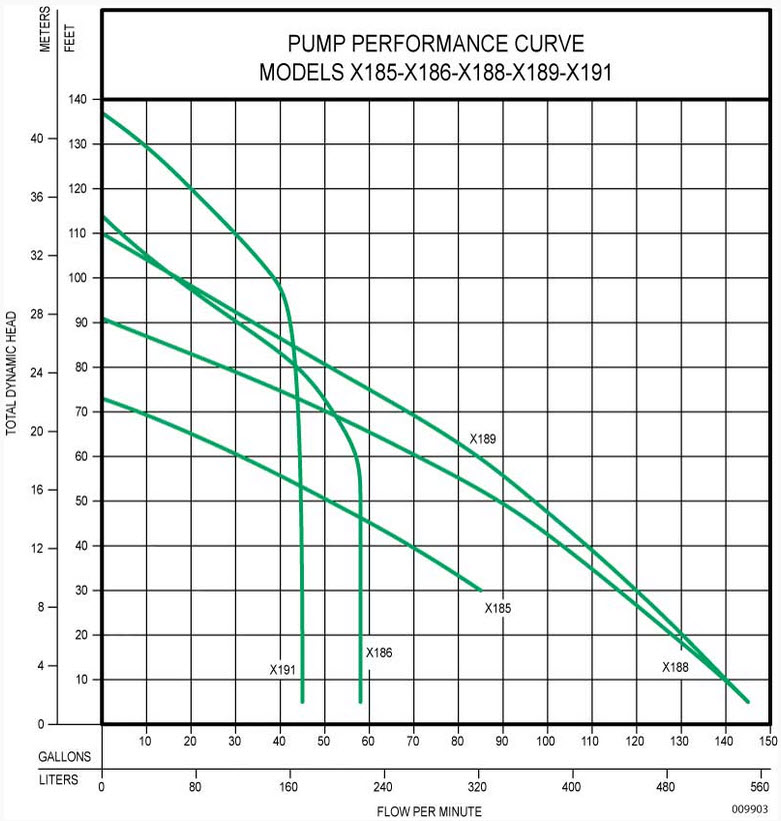 x180x190-performance-curve.jpg