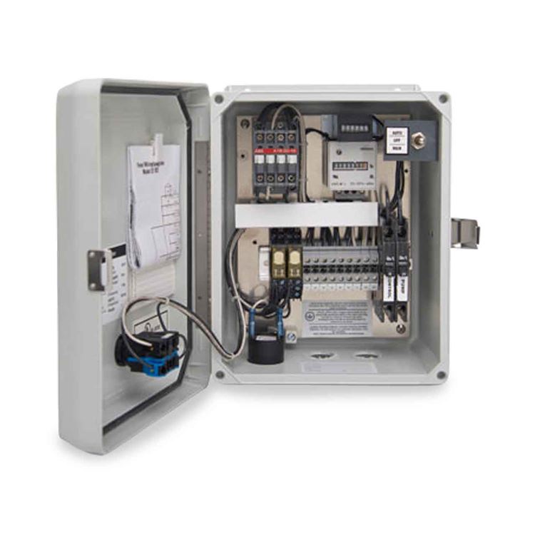 OCWR - Electrical Panel Safety
